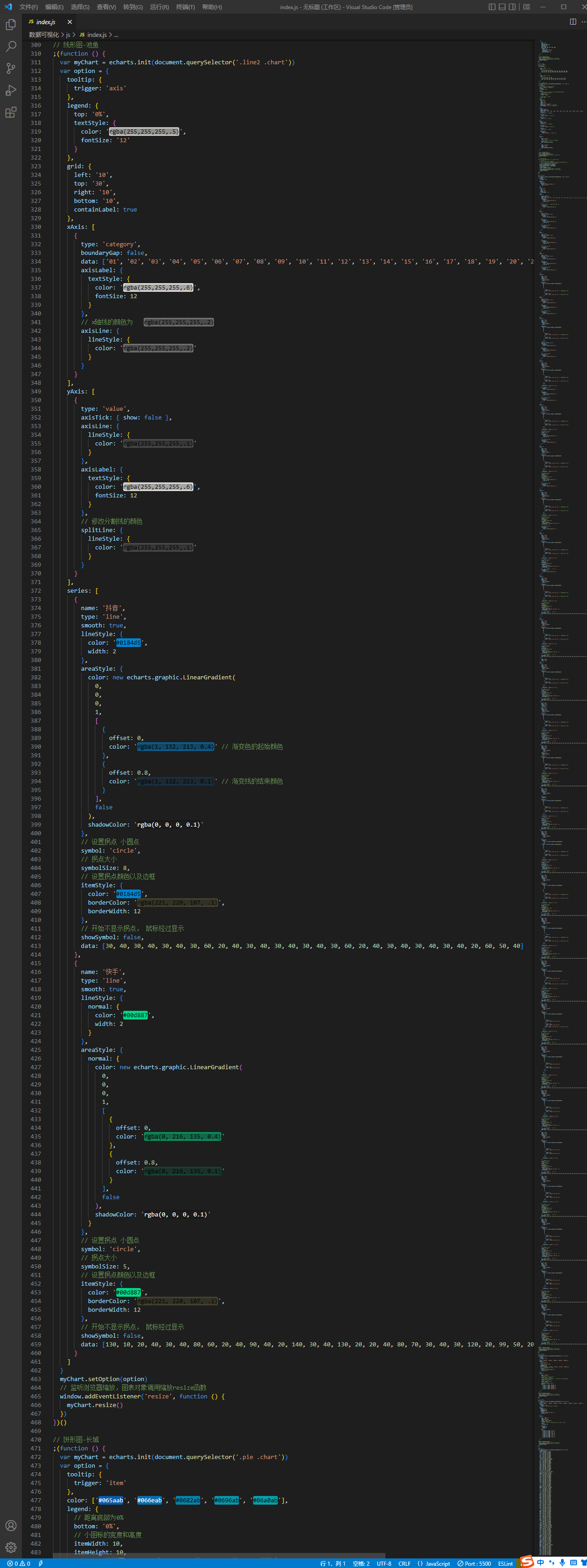 数据可视化echars导入数据库数据 echarts数据可视化模板_javascript_12