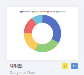 数据可视化echars导入数据库数据 echarts数据可视化模板_echarts_13