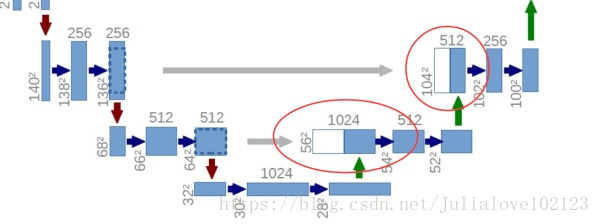 深度学习分割图 深度图像分割_深度学习分割图_02