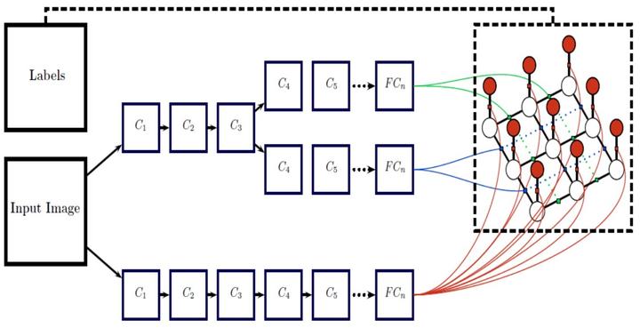 深度学习分割图 深度图像分割_github_19