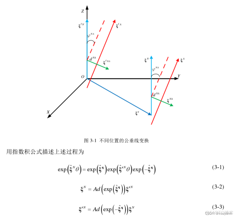 华中科技大学机器学习头歌答案 华中科技大学机器人_运动学标定_07