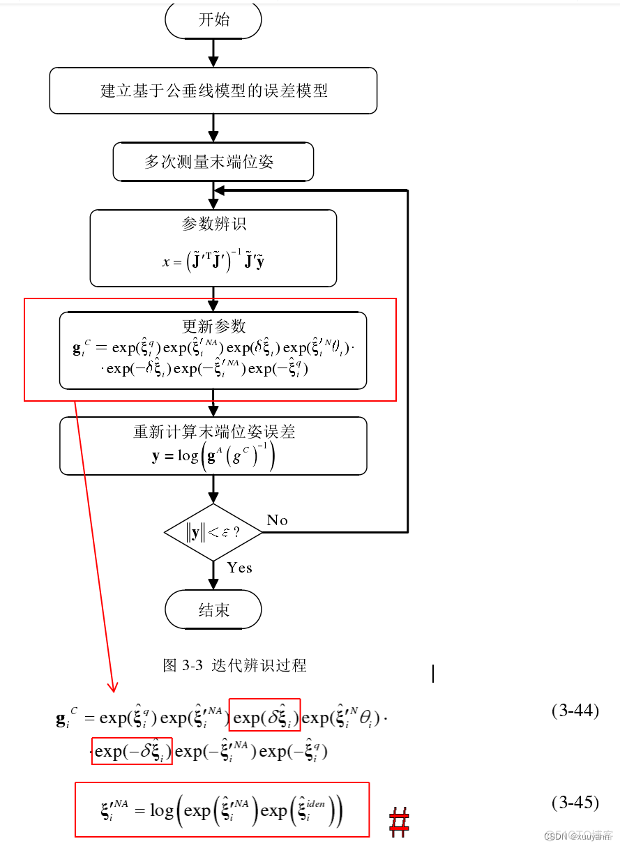 华中科技大学机器学习头歌答案 华中科技大学机器人_机器人_18