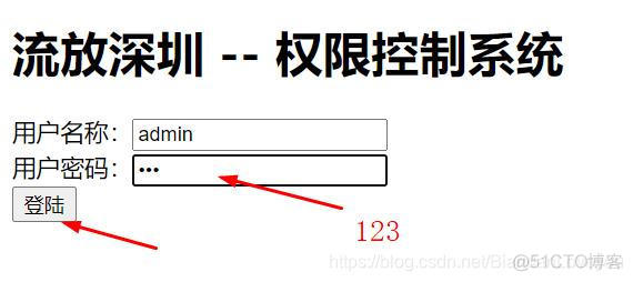 springsecurity 按钮权限 FreeMarker Template springsecurity 权限rbac_ci_03