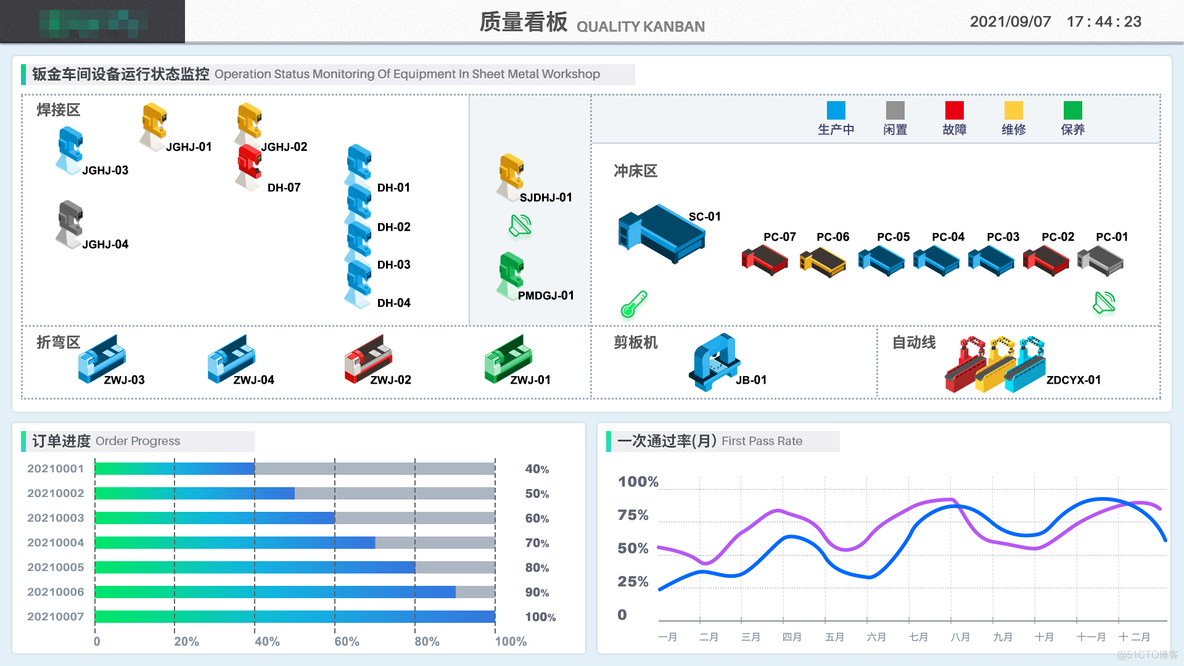 mes生产制造执行 mes生产过程管理_生产管理系统