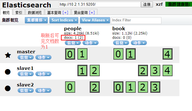 es索引分片规划 es的索引和分片_字段_12