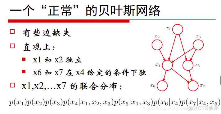 贝叶斯学习 非线性建模 python 贝叶斯网络建模_有向无环图_05