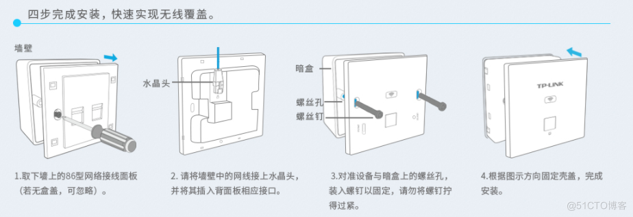 tplink  ac+ap安装_网线_04