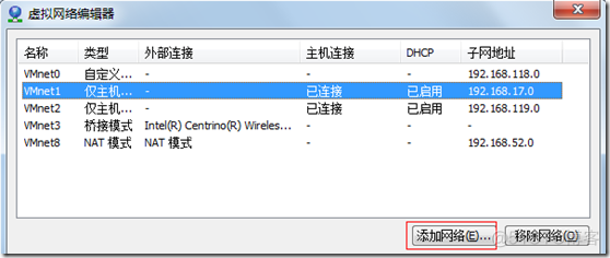 zabbix 路由器监控模板 路由器端口监控_Windows_02