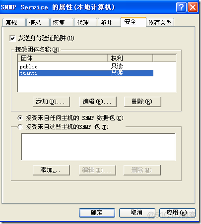 zabbix 路由器监控模板 路由器端口监控_VMware_21