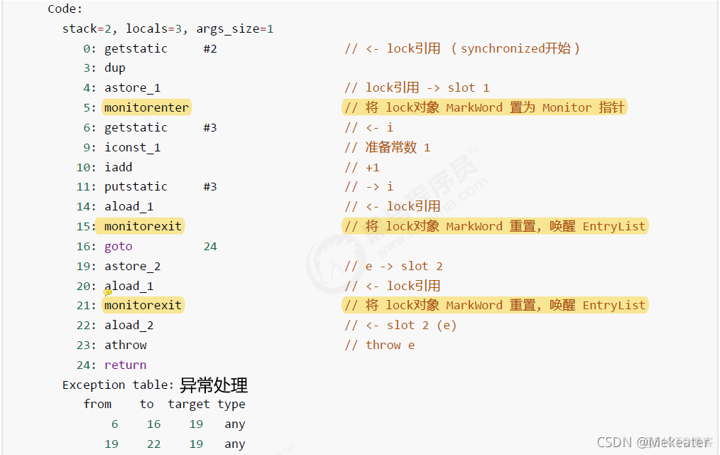 java并行编程技术有哪些 java并发编程从入门到精通_原理_18