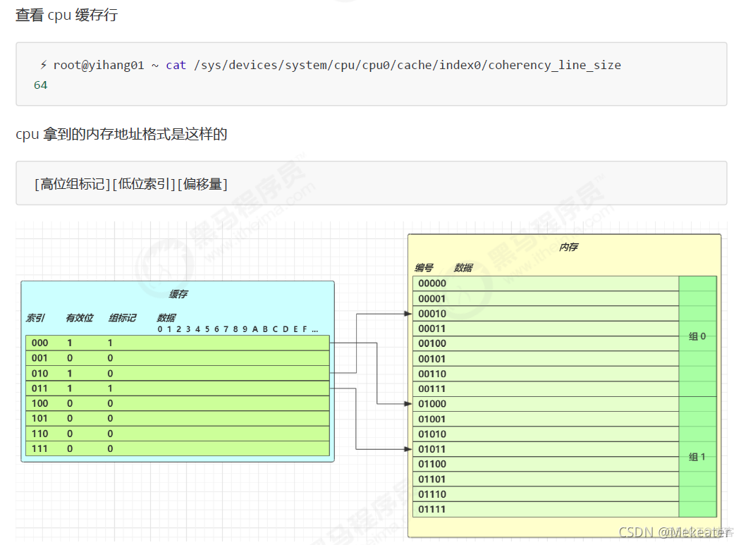 java并行编程技术有哪些 java并发编程从入门到精通_多线程_71