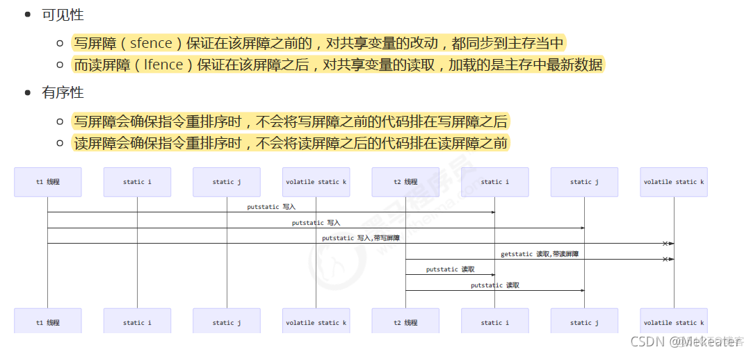 java并行编程技术有哪些 java并发编程从入门到精通_java_76