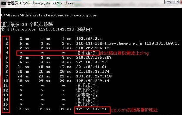 wireshark 终点不可达 tracert不可达_tracert请求超时_09