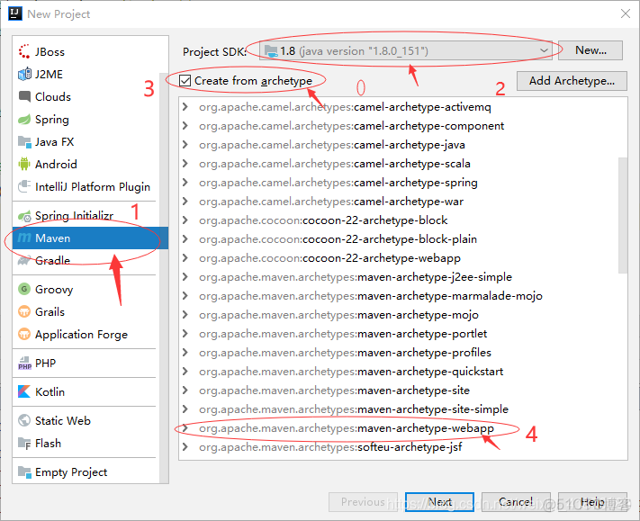 springcloud maven分开打包 spring+maven_spring