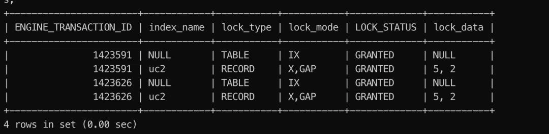 mysql 死锁进程处理 mysql死锁案例_加锁_02