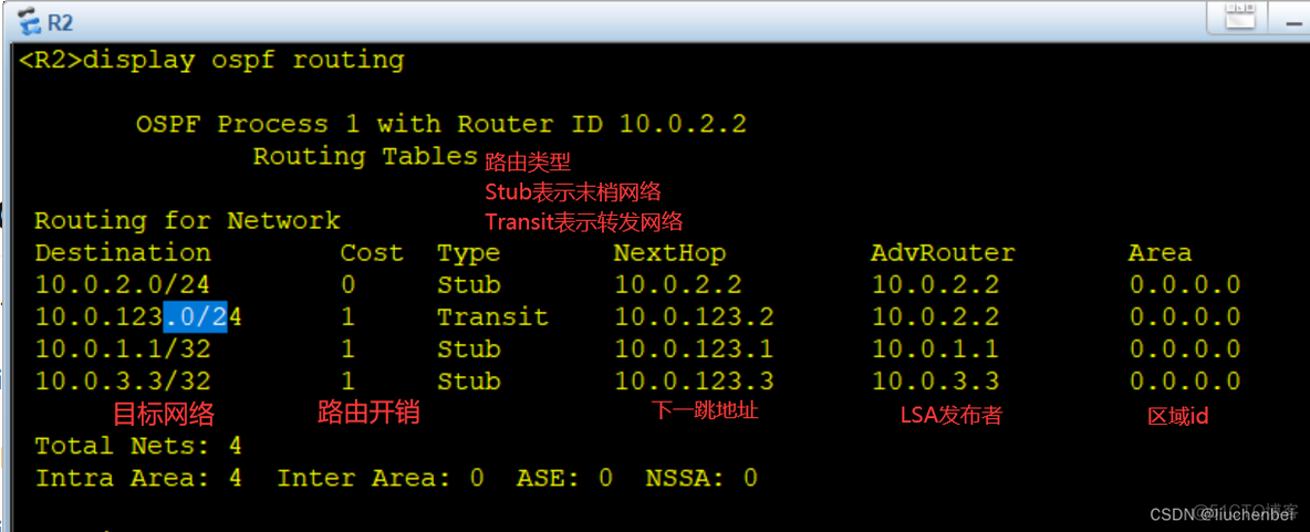 ensp查看ospf接口认证方式 ensp查看ospf邻居状态_状态机_02