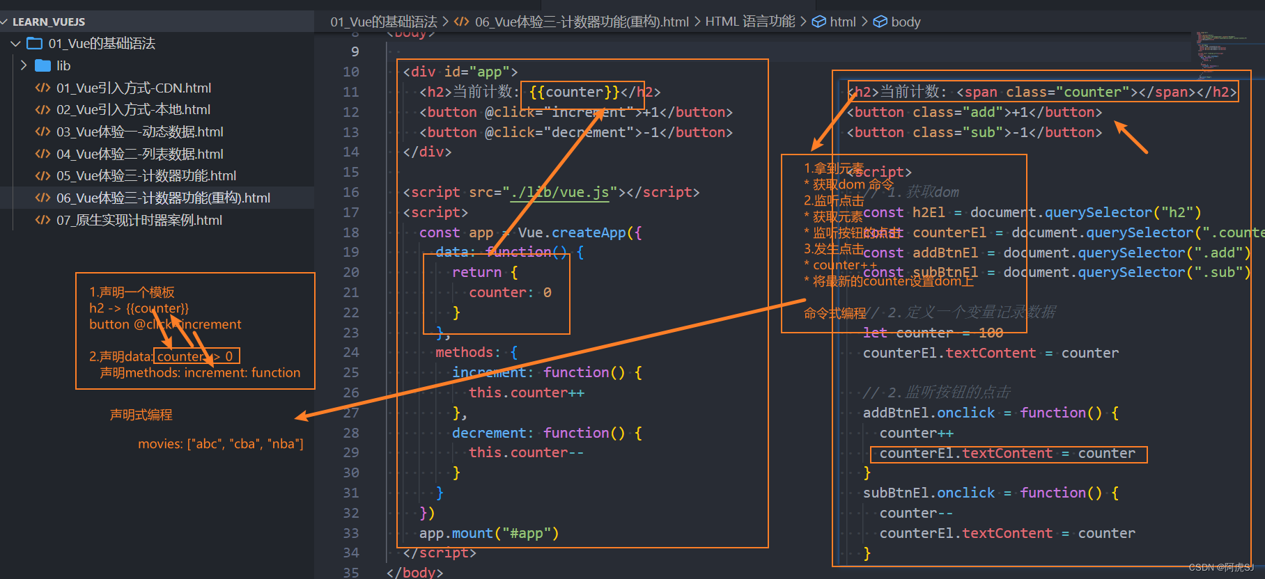 VUE3使用yarn版本 vue3稳定版_前端_03