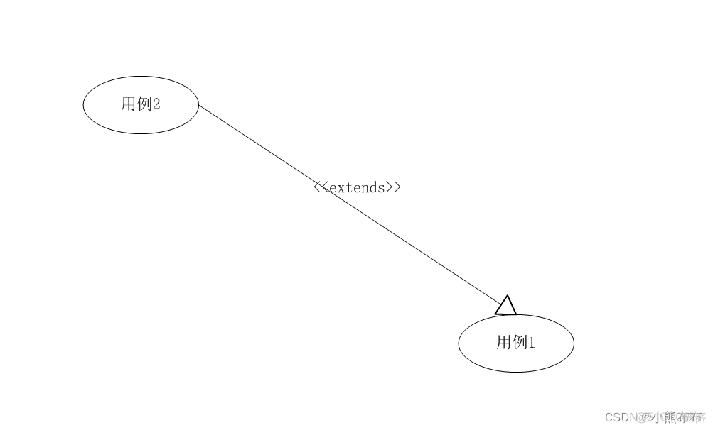 UML系统架构图怎么画 uml 架构_顺序图_05