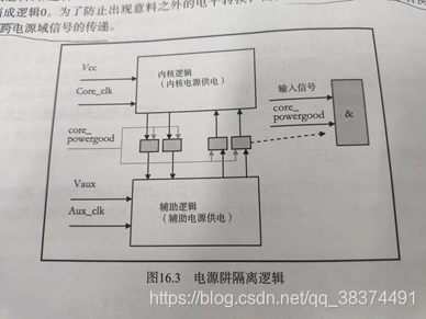 毛坯房bios怎么优化功耗 毛坯房bios怎么优化功耗低_系统性能_03