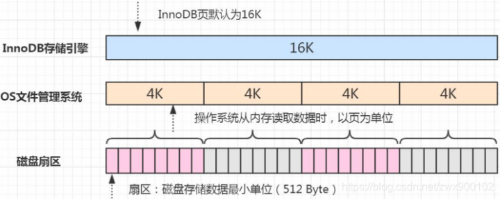 java 工作流 应用 java工作流实现_面试_05