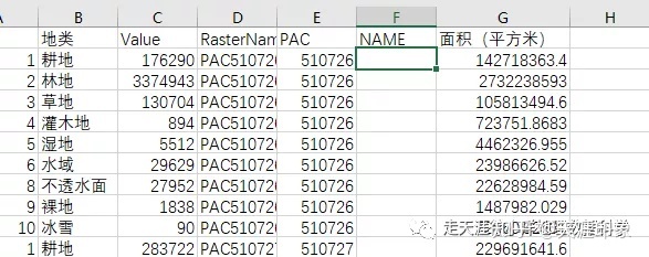 java JSONArray剔除最后几条 jsonarray截取前几个_数据_06