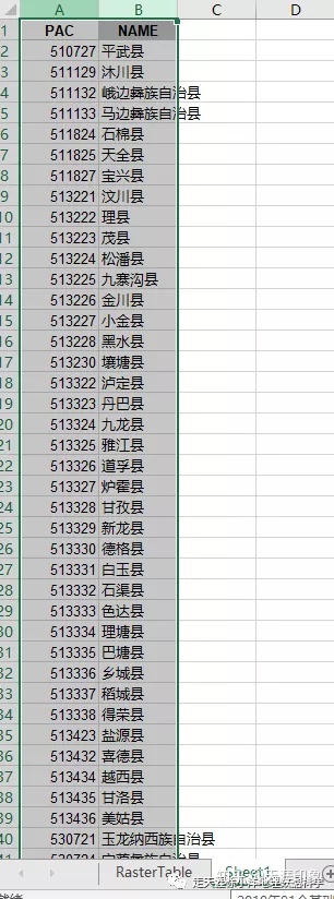 java JSONArray剔除最后几条 jsonarray截取前几个_oracle按特定字符截取字符串_07