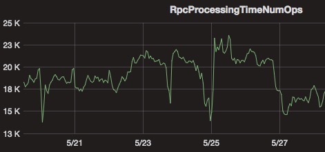 flink读取mysql CDC flink读取hdfs_文件合并_02