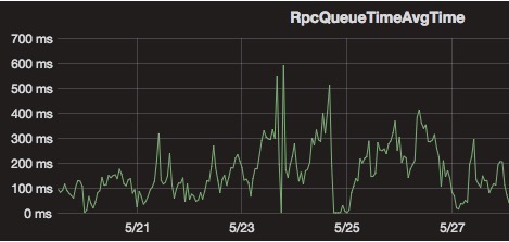 flink读取mysql CDC flink读取hdfs_引用计数_03