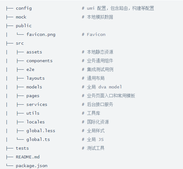 ant design 教程下载 ant design怎么样_官网