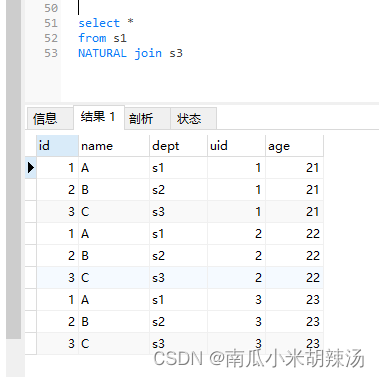 MySQL关系代数 选择和投影一起使用 mysql关系代数例题_sql_21