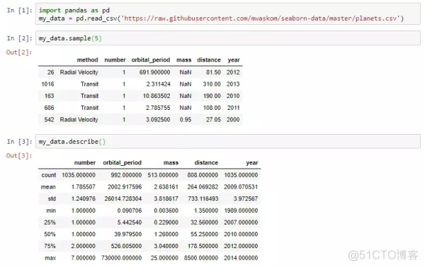 使用python收集行业资料 python如何收集数据_数据分析_02