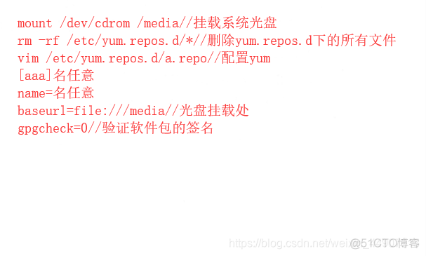 弱口令扫描 redis 弱口令扫描 弱口令检测的主要方法_弱口令_06