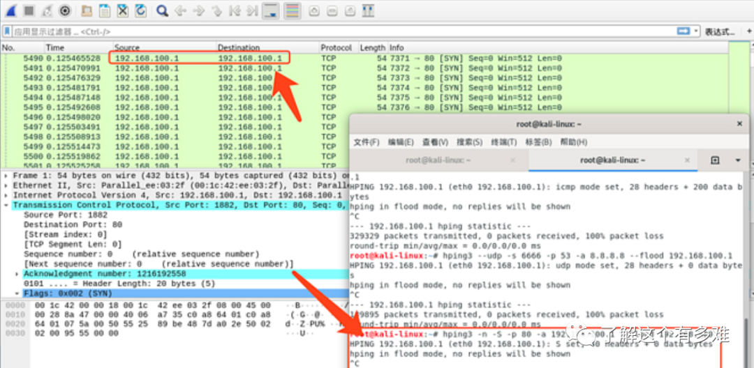 内网机器ping不通docker容器 docker ping不通网关_IP_05