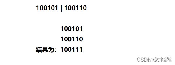 service 查看redis 状态 查看redis是否正常_redis_11