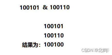 service 查看redis 状态 查看redis是否正常_数据_12