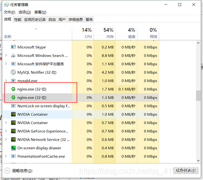 nginx origin怎么加 nginx怎么配_解决方案_09