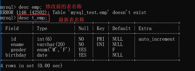 mysql配置文件 sql修改超时时间 mysql如何修改配置文件_db2 查看表结构_06