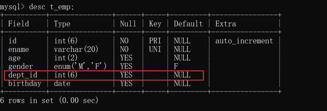 mysql配置文件 sql修改超时时间 mysql如何修改配置文件_db2 查看表结构_09