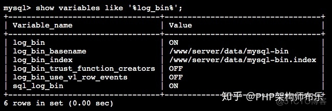 mysql 筛选不存在中文的 mysql查询不存在值返回空值_数据