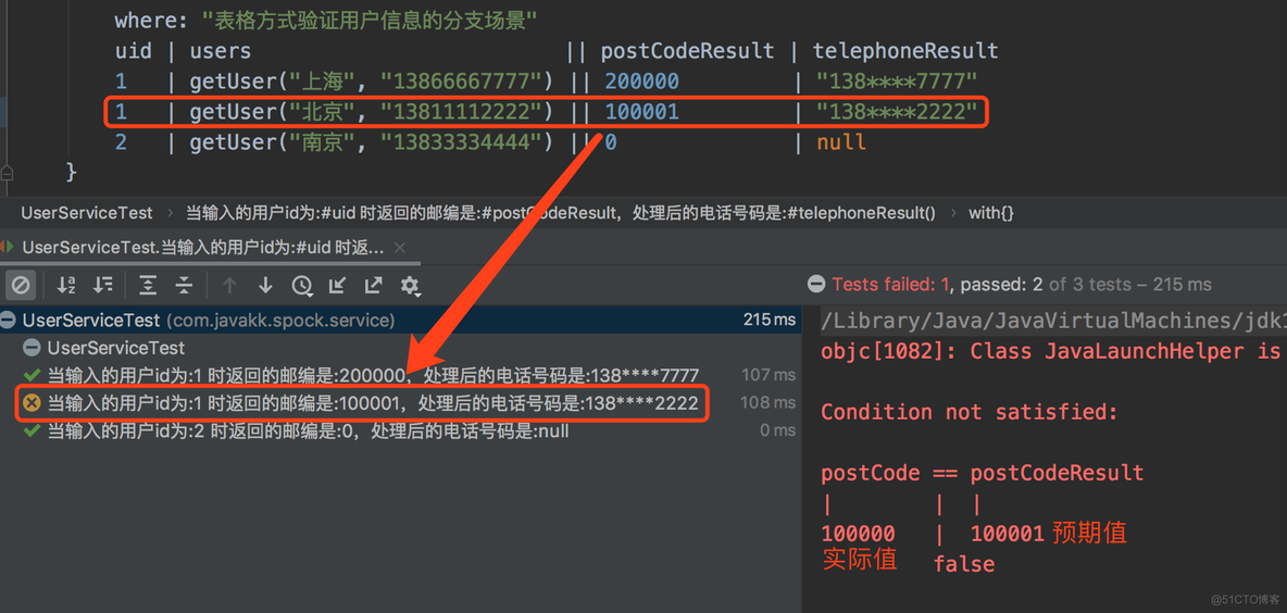 moco java环境 java mock框架_java_02