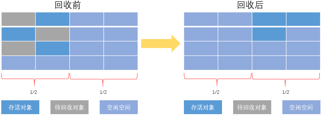 java命令查看metaspace大小 java 查看jvm参数_类加载器_08