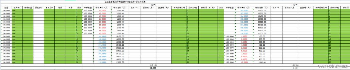 java打水印换行 java生成文件excel打水印_excel_02