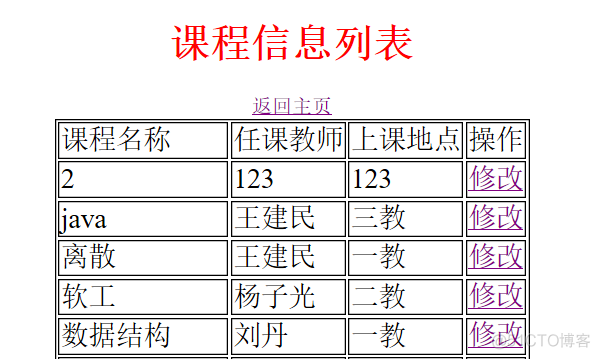 java 前后端实现数据字典的方法 java数据库前端_java_04