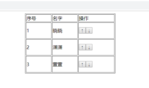 iOS H5 表格滑动和上下滑动冲突 js表格上移下移_数组