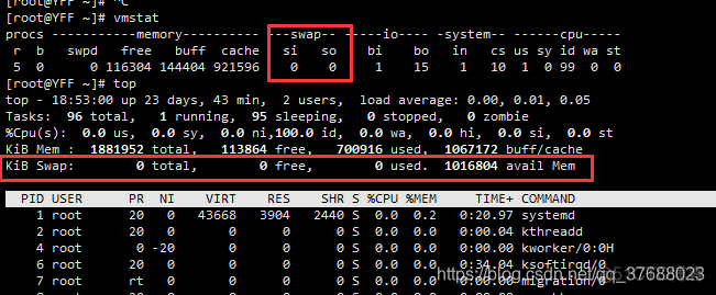 线上内存监控 内存监控包括_Linux命令_06