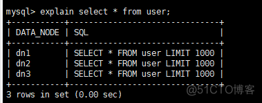 mysql 一致性hash扩容 mycat 一致性hash_权重_05