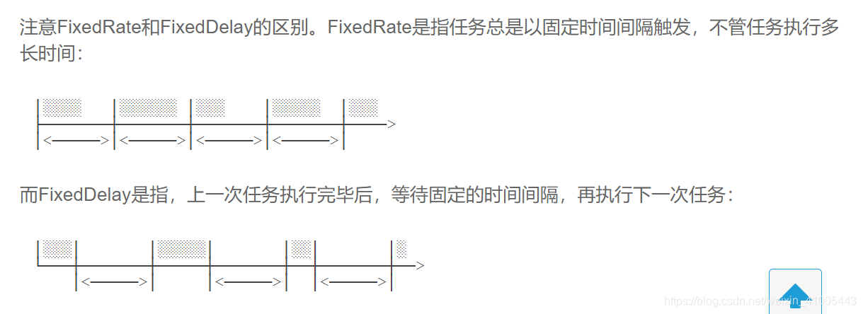 java什么时候使用多进程 java为什么很少用多进程_多进程_03