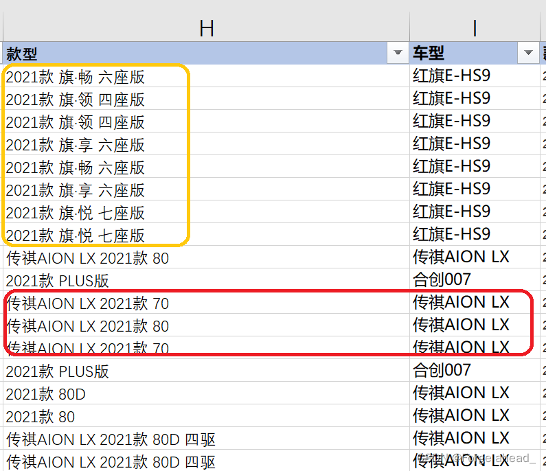 XWPFTemplate 判断非空的公式 excel判断非空值返回_ci