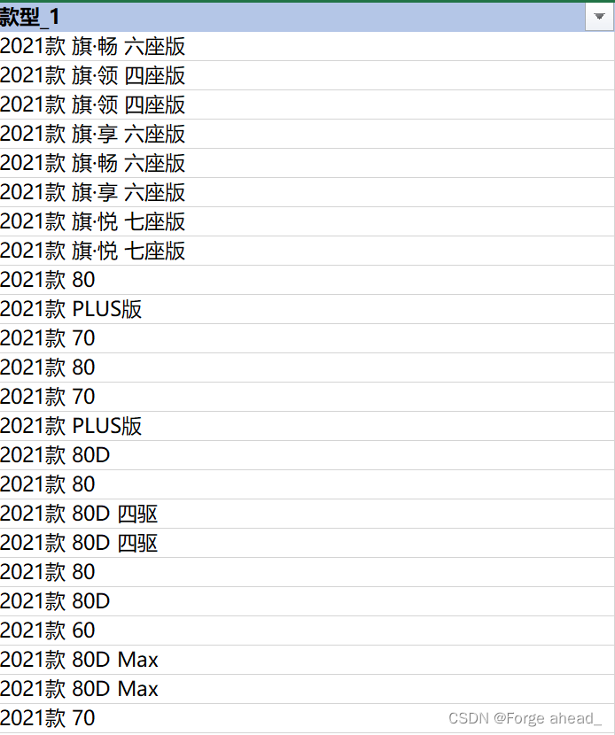 XWPFTemplate 判断非空的公式 excel判断非空值返回_excel_02