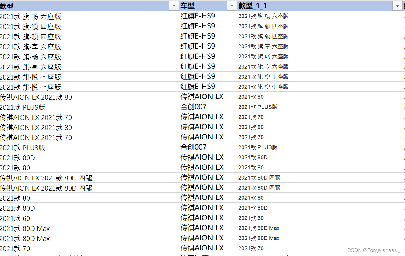 XWPFTemplate 判断非空的公式 excel判断非空值返回_大小写_03